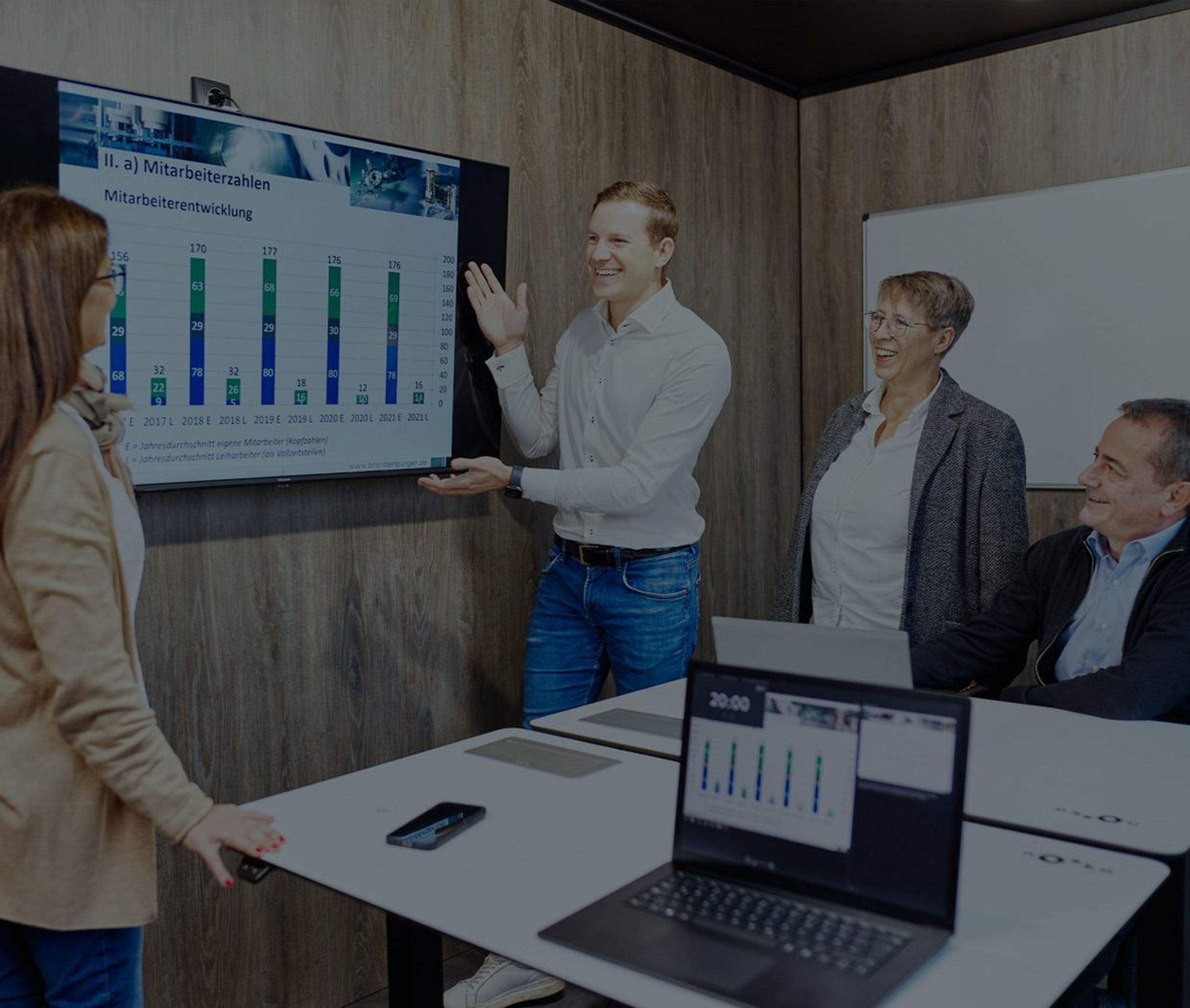 Brandenburger Holding - Zentrale Dienste