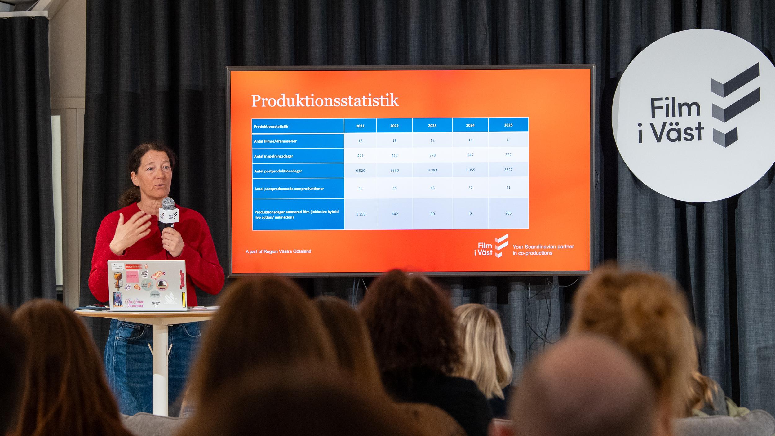 Kristina Börjeson, produktionschef på Film i Väst summerade året som har gått.