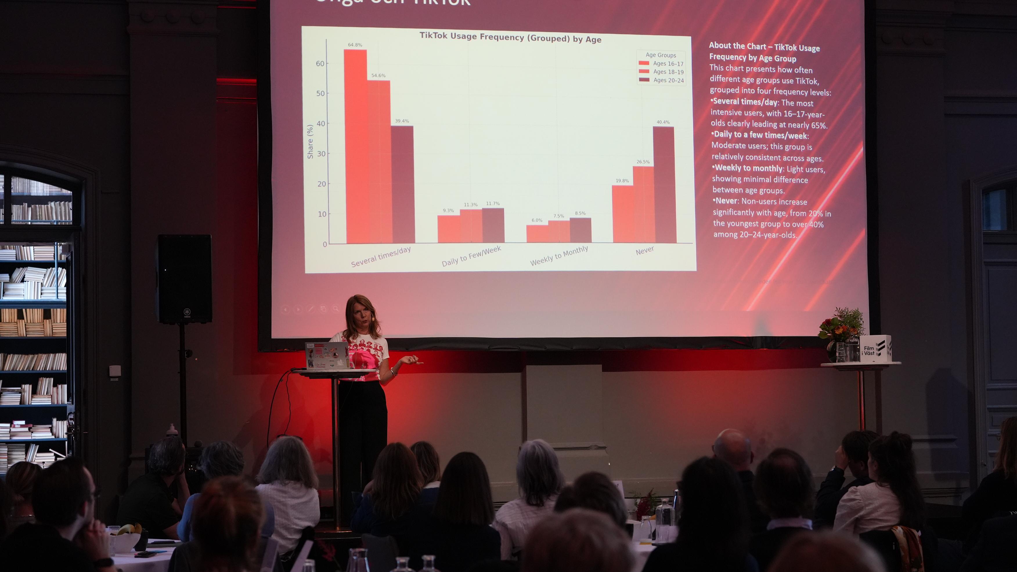 Helena Eklund, ODEON Cinemas Group. Foto: Joel Lager / Film i Väst