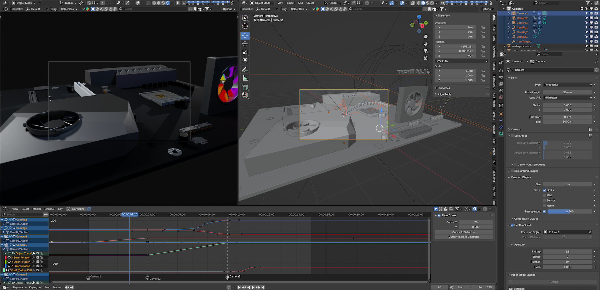 Station Indent Rigging
