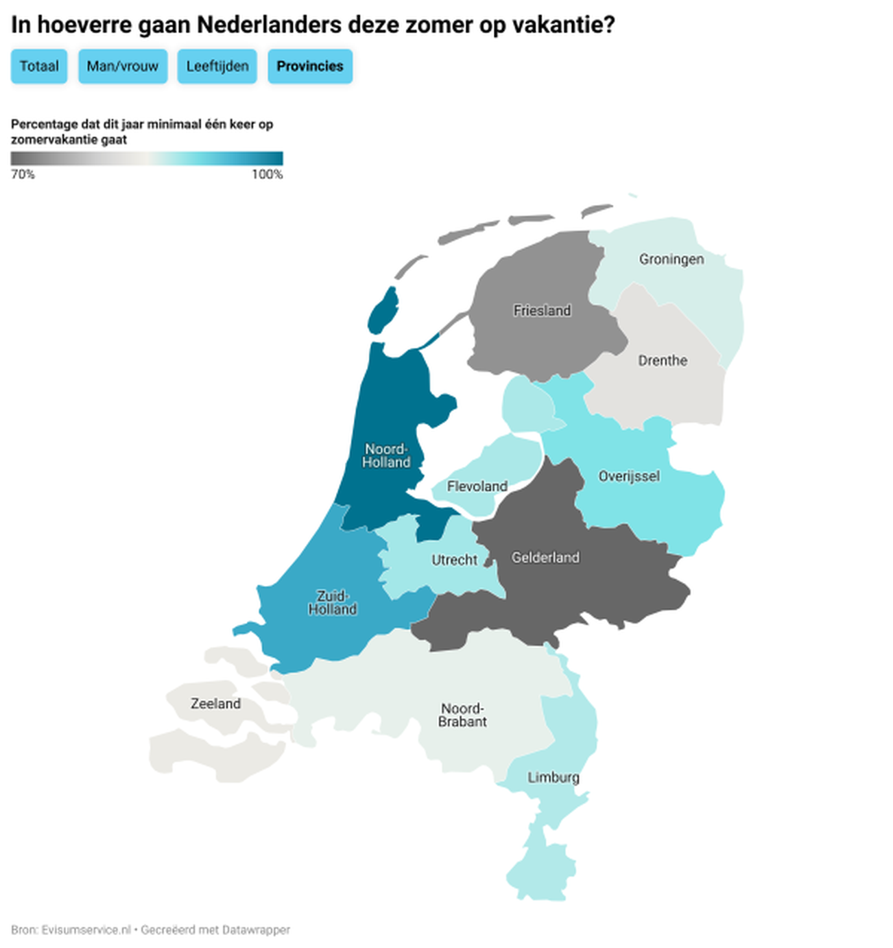 Bericht afbeelding