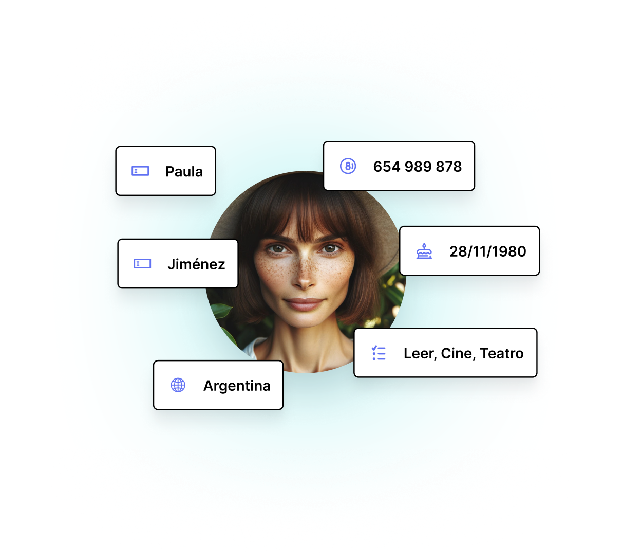 Ejemplo visual de segmentación email marketing con datos demográficos y de intereses