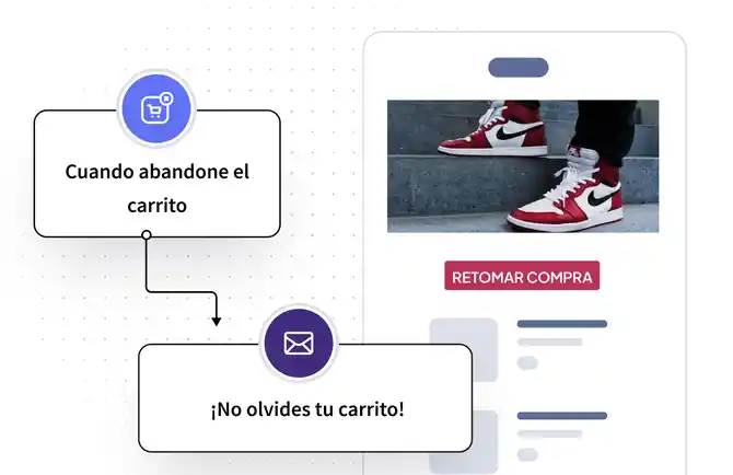 Automatización de email marketing para recuperar carritos abandonados enviando un recordatorio para retomar la compra