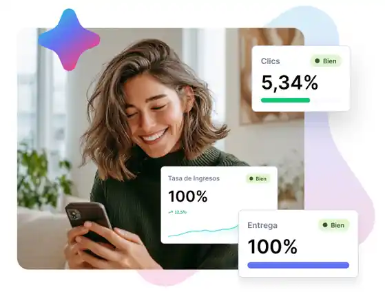 Panel de estadísticas de SMS marketing con métricas de entregas, aperturas, clics, ventas y recomendaciones de IA.
