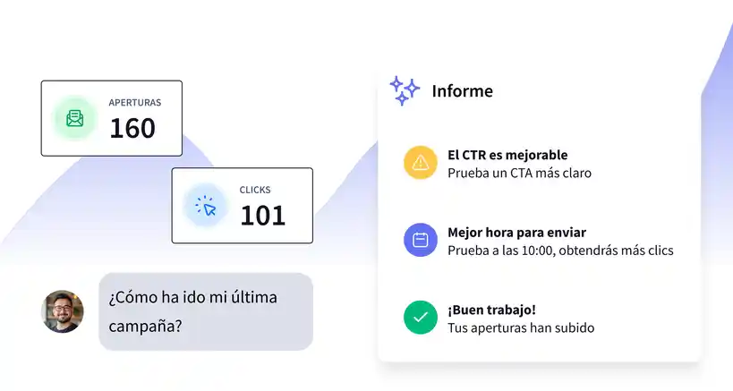 Panel de analítica de email marketing con métricas de aperturas y clics, acompañado de recomendaciones automáticas de inteligencia artificial para mejorar los resultados.