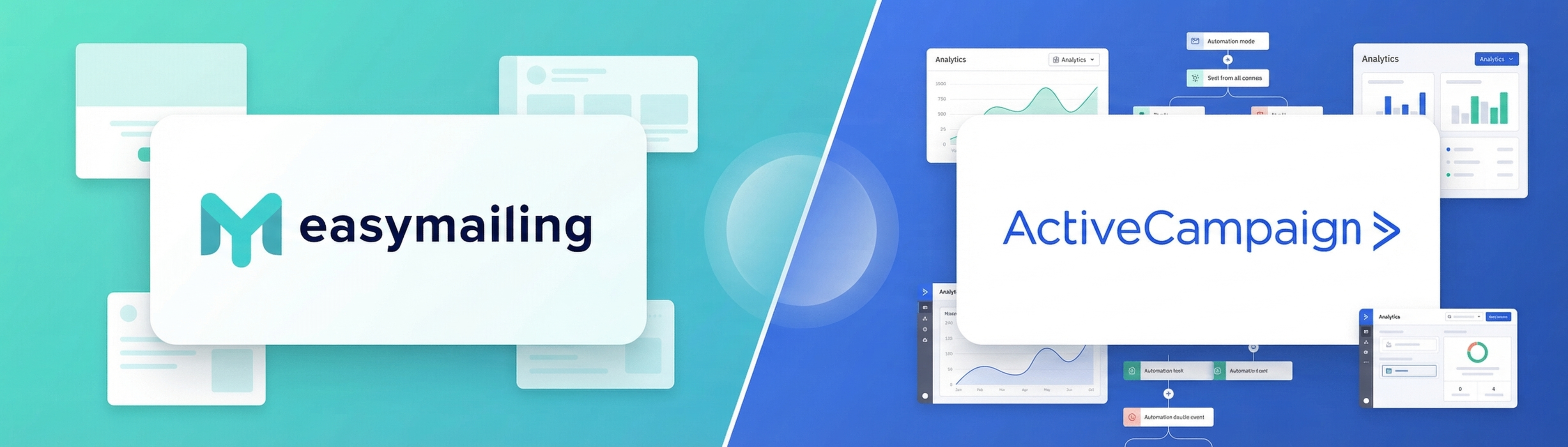 Easymailing vs ActiveCampaign: comparativa completa (2026)