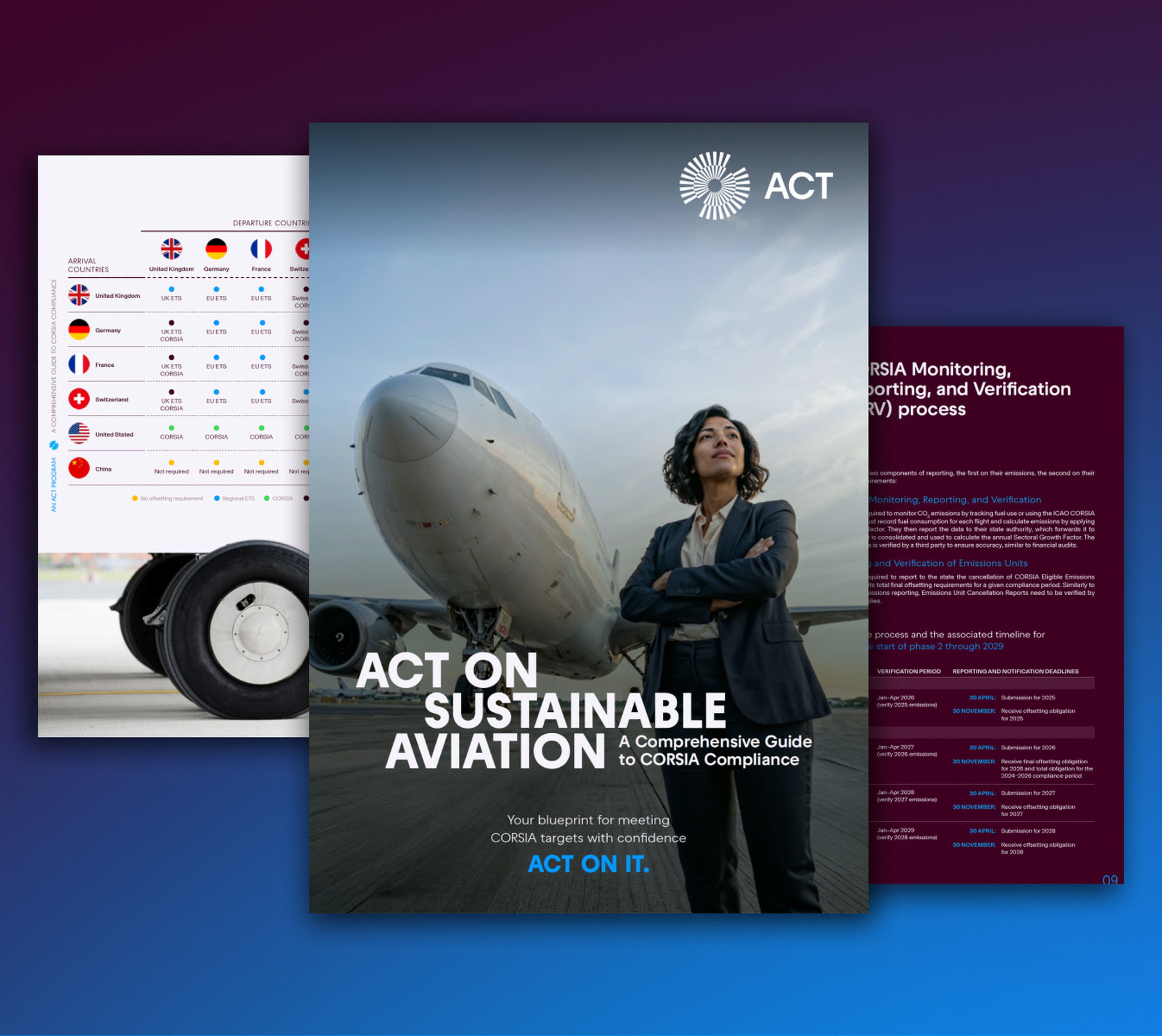 Cover of "Act on Sustainable Aviation" guide, featuring a confident person in front of an airplane.