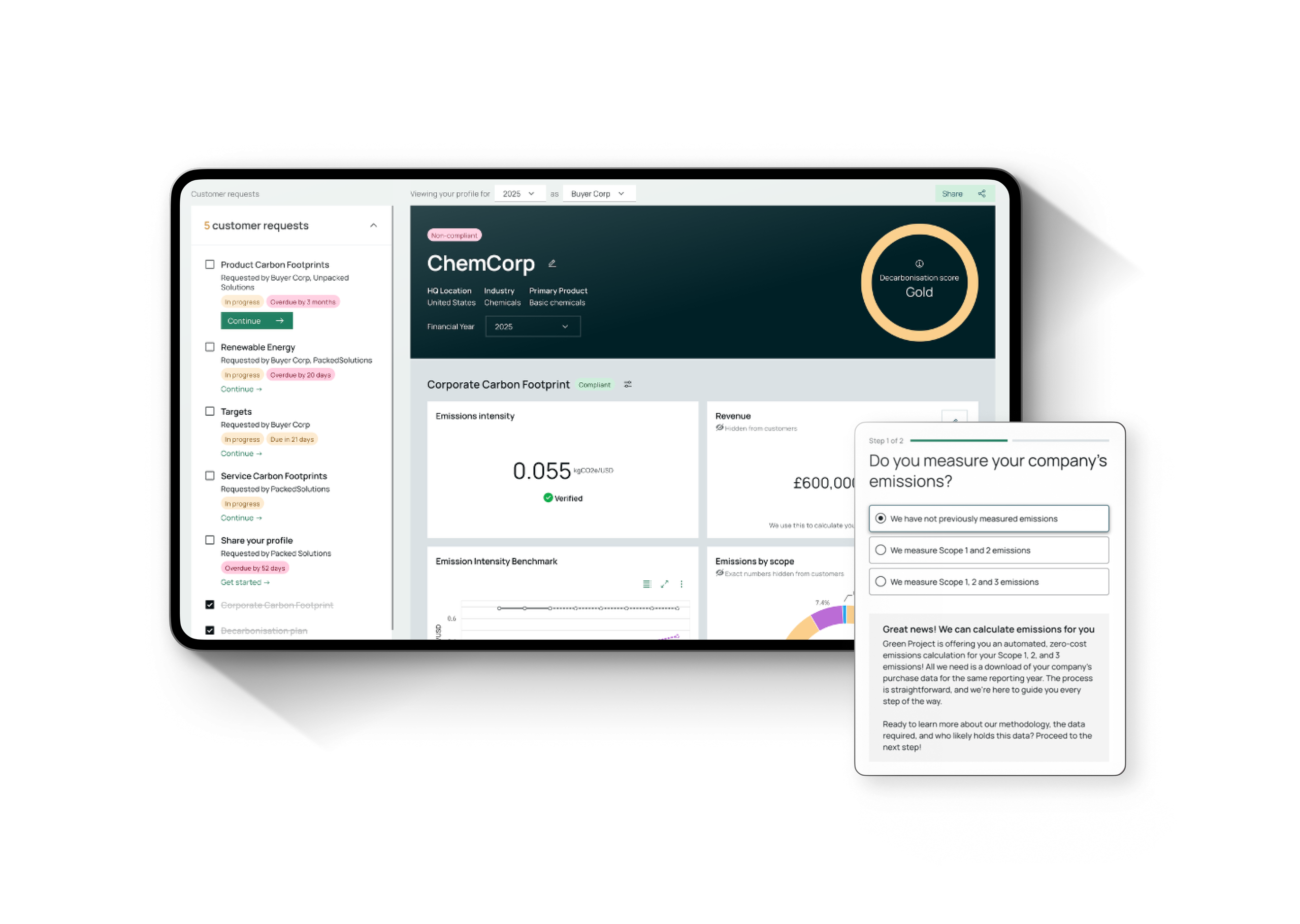A digital dashboard displaying ChemCorp's corporate carbon footprint data, emissions intensity, and a survey about measuring company emissions.