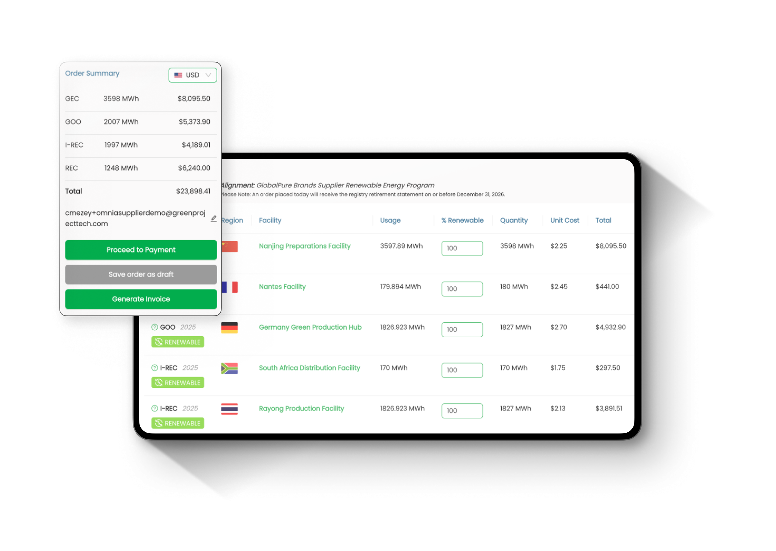 Dashboard showing renewable energy usage and costs by facility. An order summary lists total amount and payment options.
