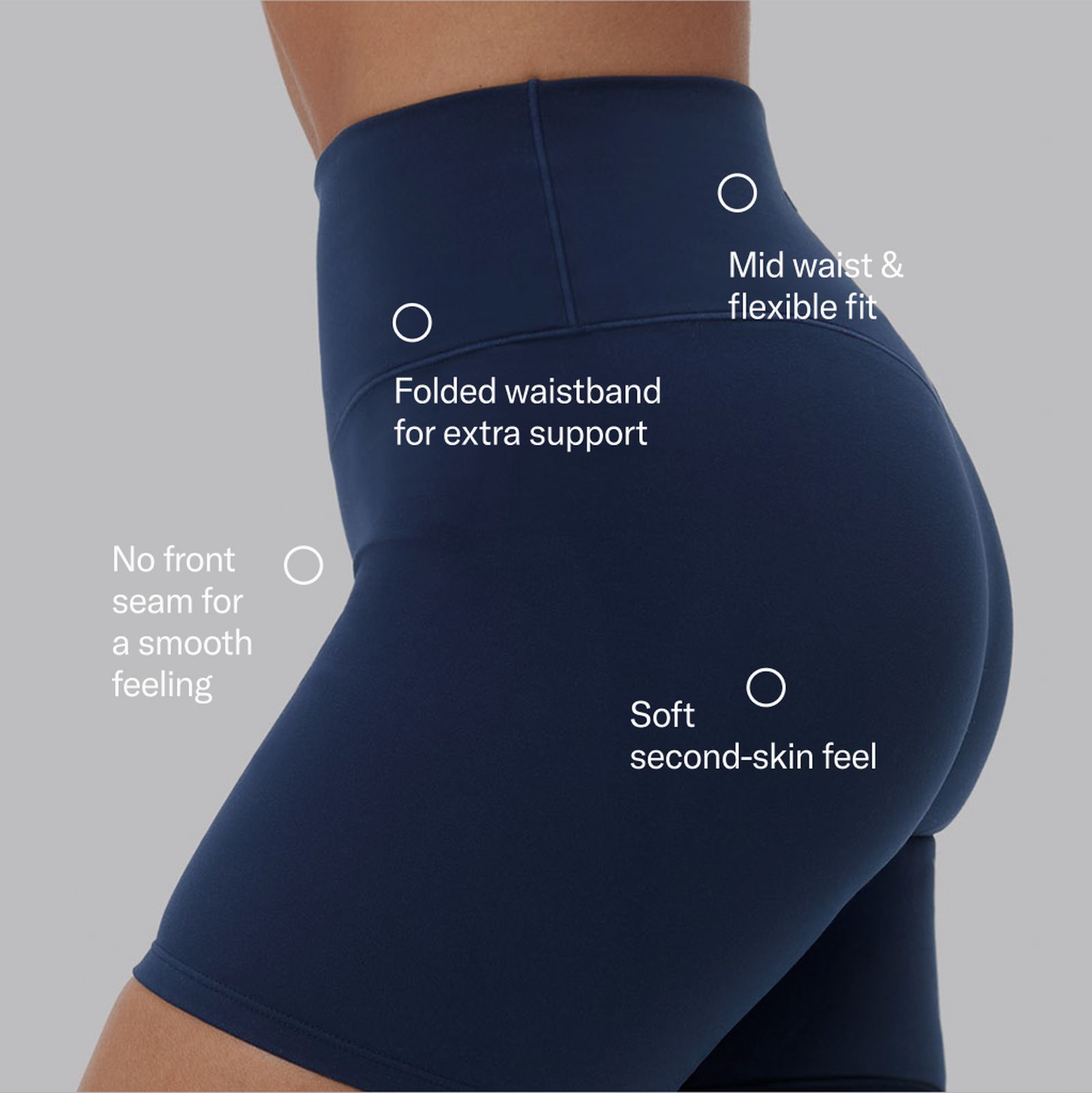 Close-up of navy blue workout shorts with text highlighting features: folded waistband, no front seam, mid waist fit, and soft fabric.