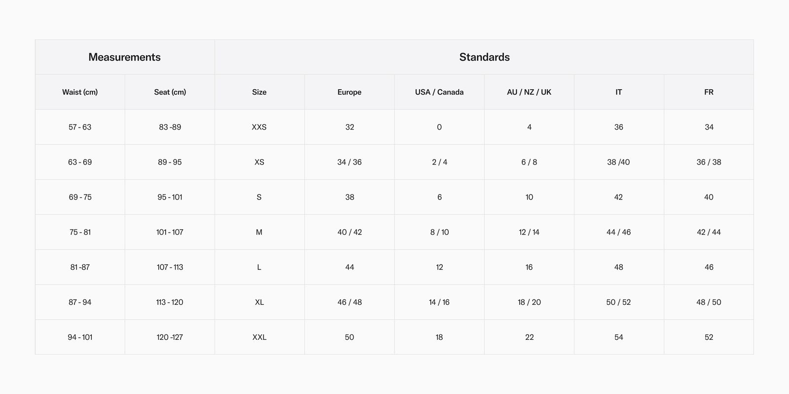A size chart showing waist and seat measurements in cm with corresponding sizes for Europe, USA/Canada, AU/NZ/UK, IT, and FR.
