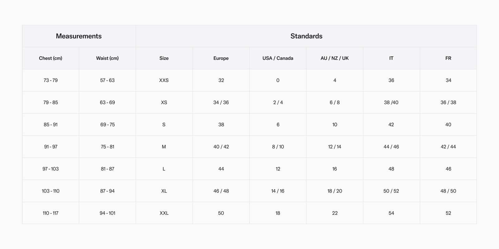 Size conversion chart for clothing, showing measurements in cm and sizes in Europe, USA/Canada, AU/NZ/UK, IT, and FR. Sizes range from XXS to XXL.