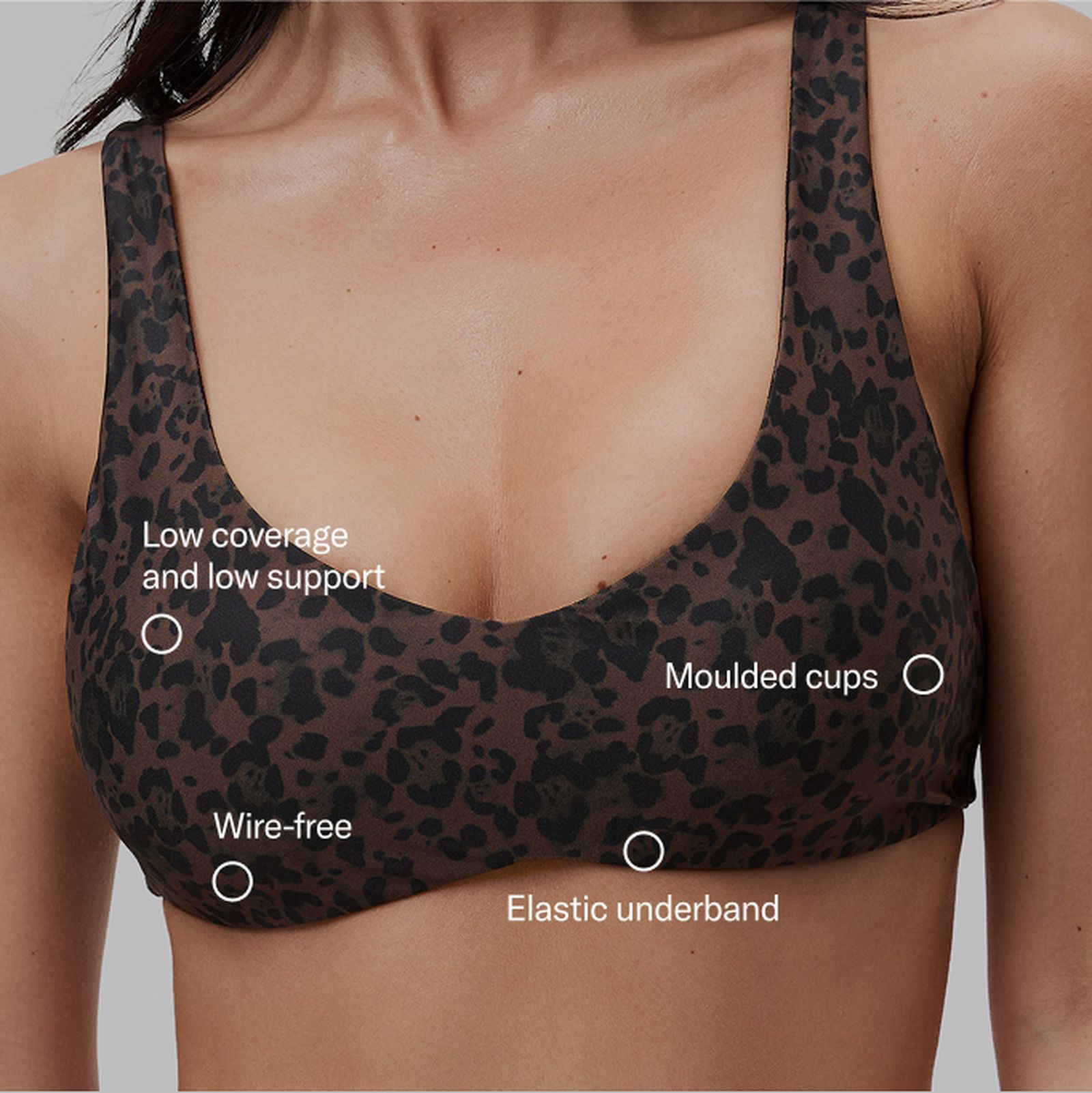 Woman wearing a leopard-print bra with annotations highlighting its features: low coverage, moulded cups, wire-free design, and elastic underband.