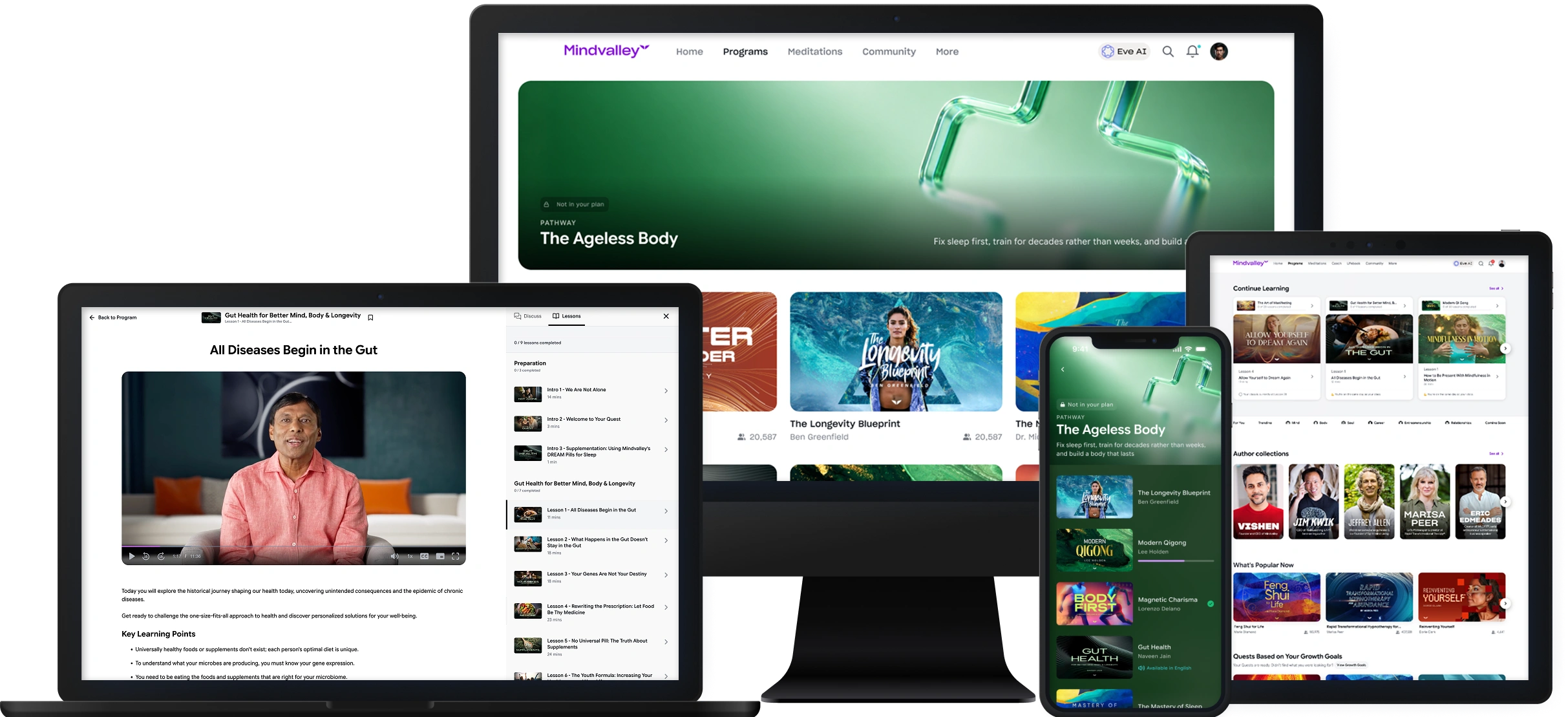 The Ageless Body pathway on desktop, laptop, tablet and phone