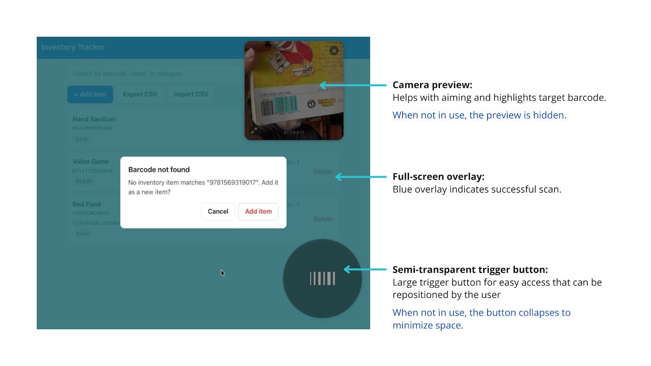 Inventory tracker UI showing barcode scanner features: camera preview, full-screen overlay, dialog for unrecognized barcode, and trigger button.