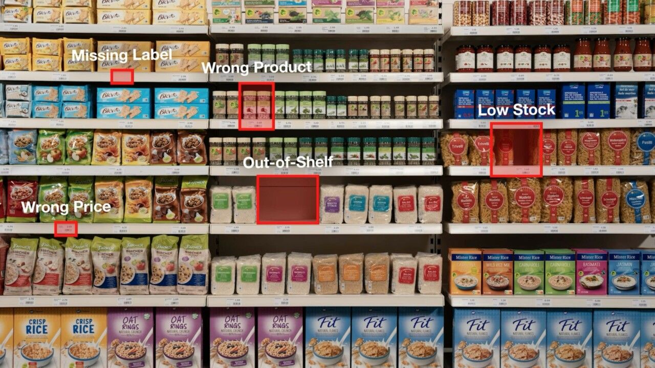 Visualization of what retail shelf management using augmented reality on the Apple Vision Pro could look like.