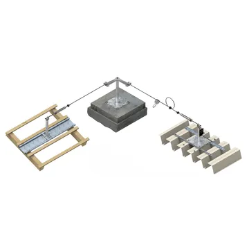 Fall Protection Systems | Fiber & Wire Ropes