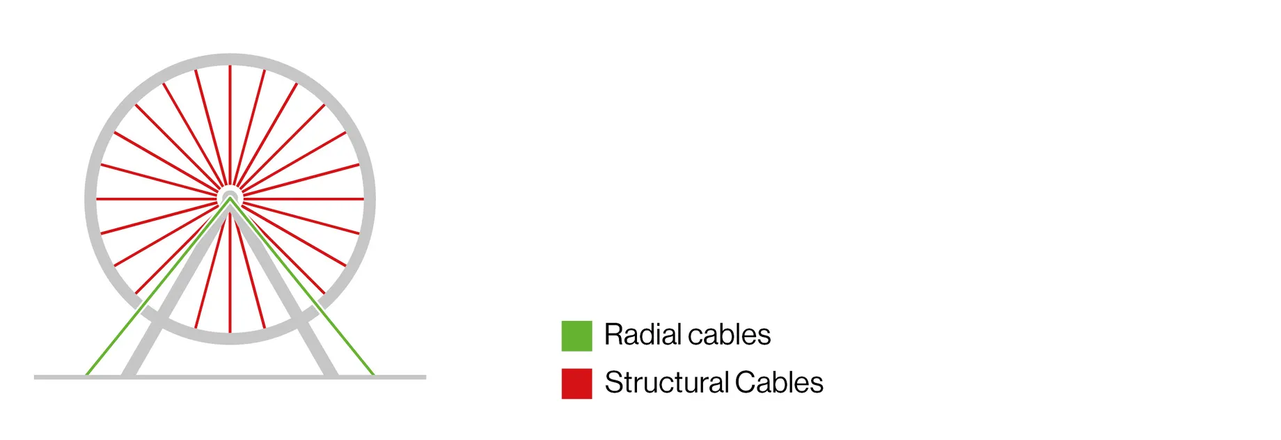 Header Applikationen_wheel_eng