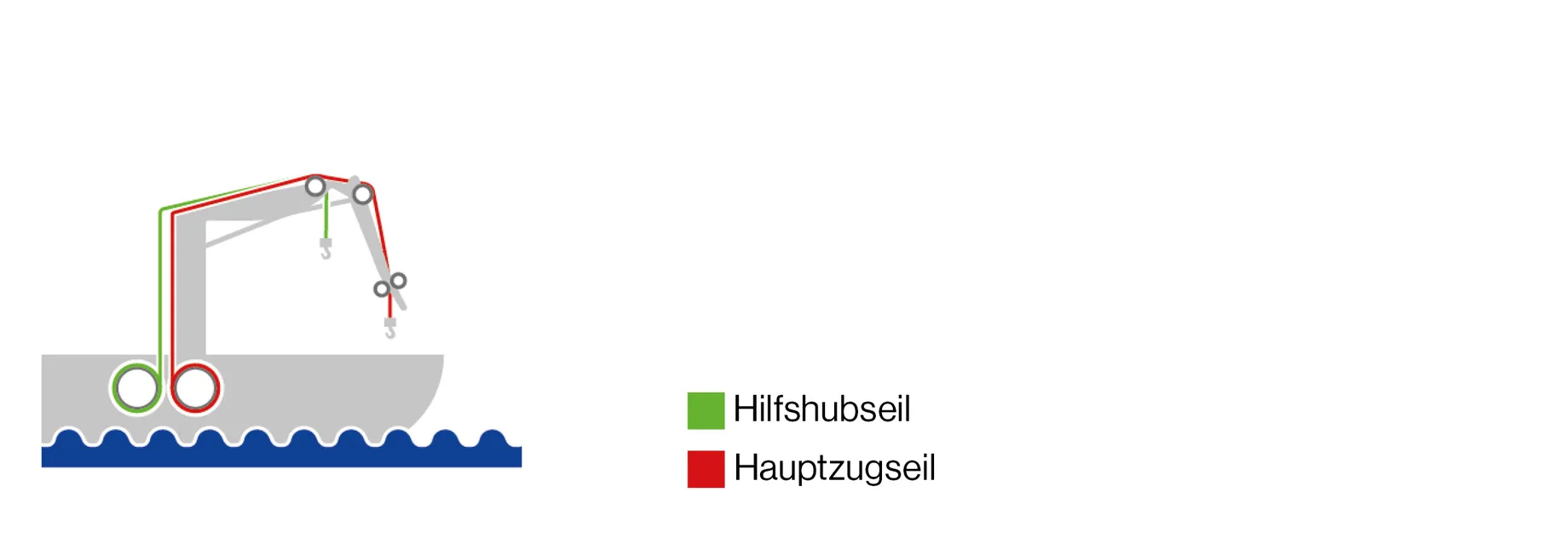 Header Applikationen_knuckle boom