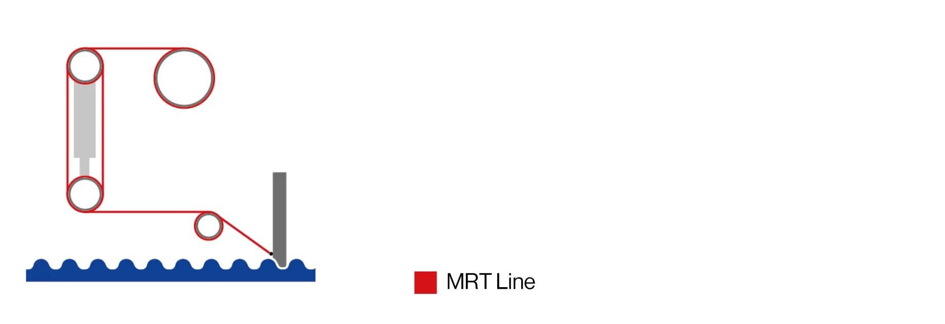 Header Applikationen_19115_mrt line