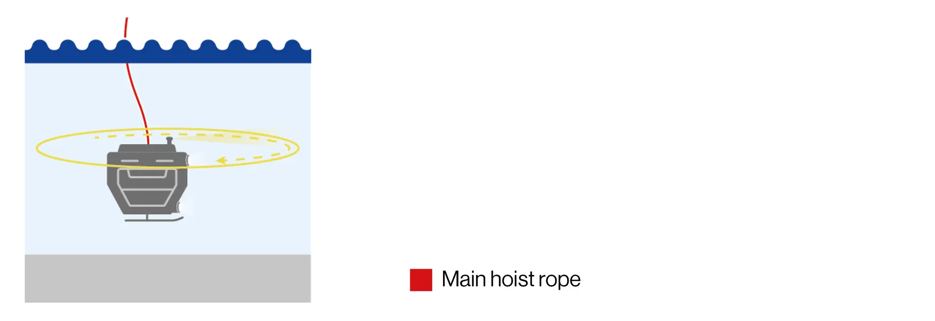 Header Applikationen_19113_oceanographic operation