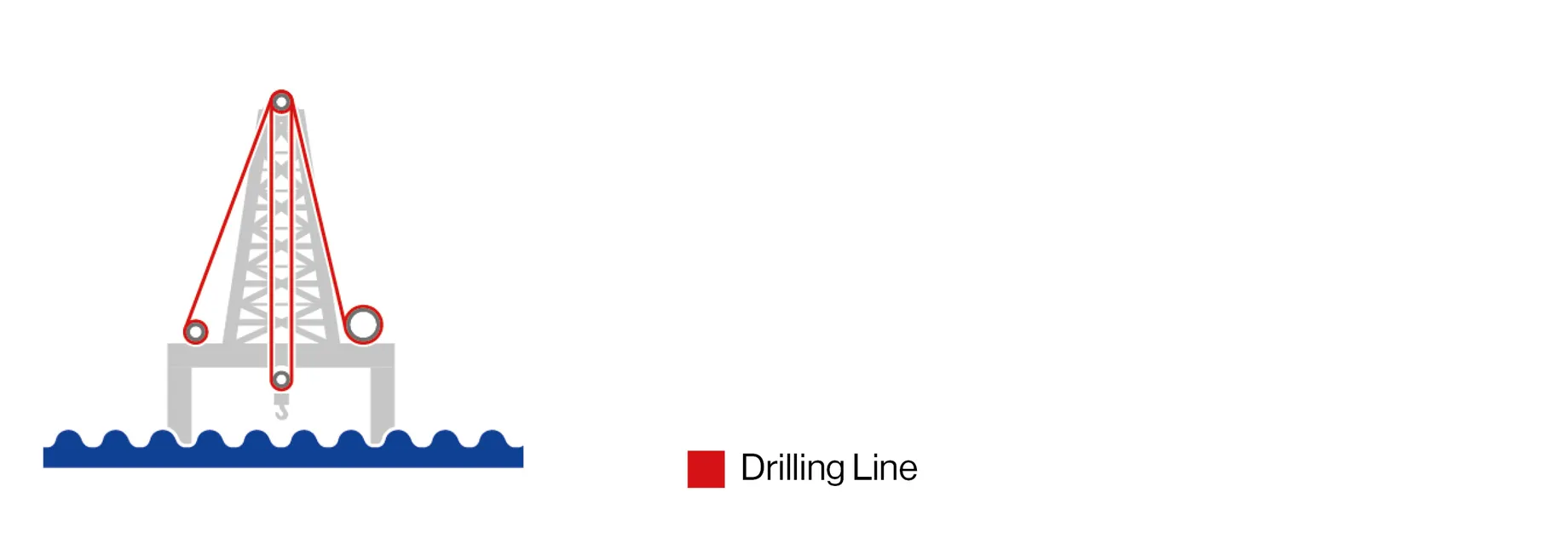 Header Applikationen_19114_drilling line