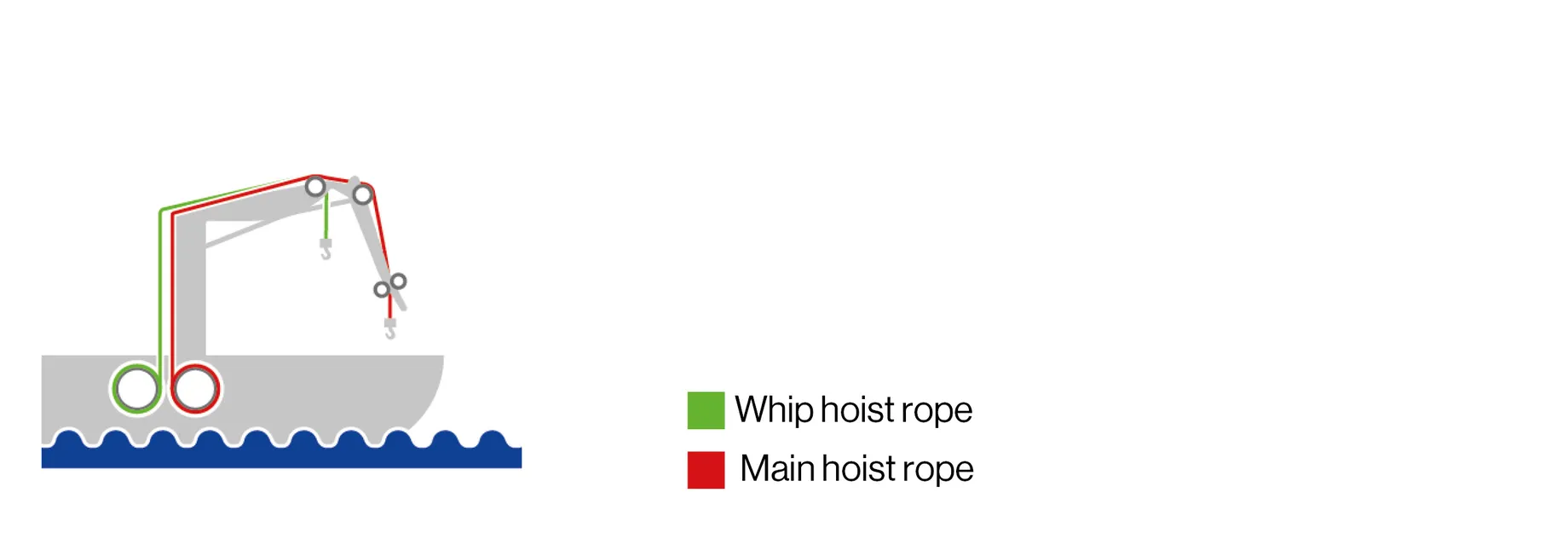 Header Applikationen_knuckle boom2