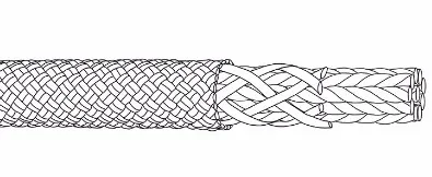 Rope construction - PROTECT Technology