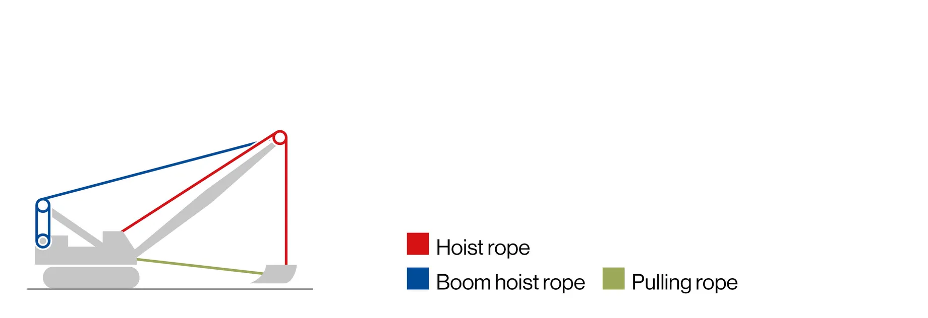 Duty cycle crawler with scraper_EN
