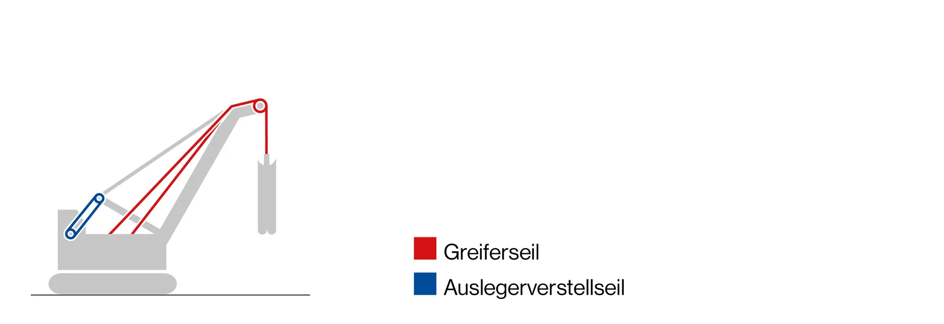 Duty cycle crawler with diaphragm wall grab_DE