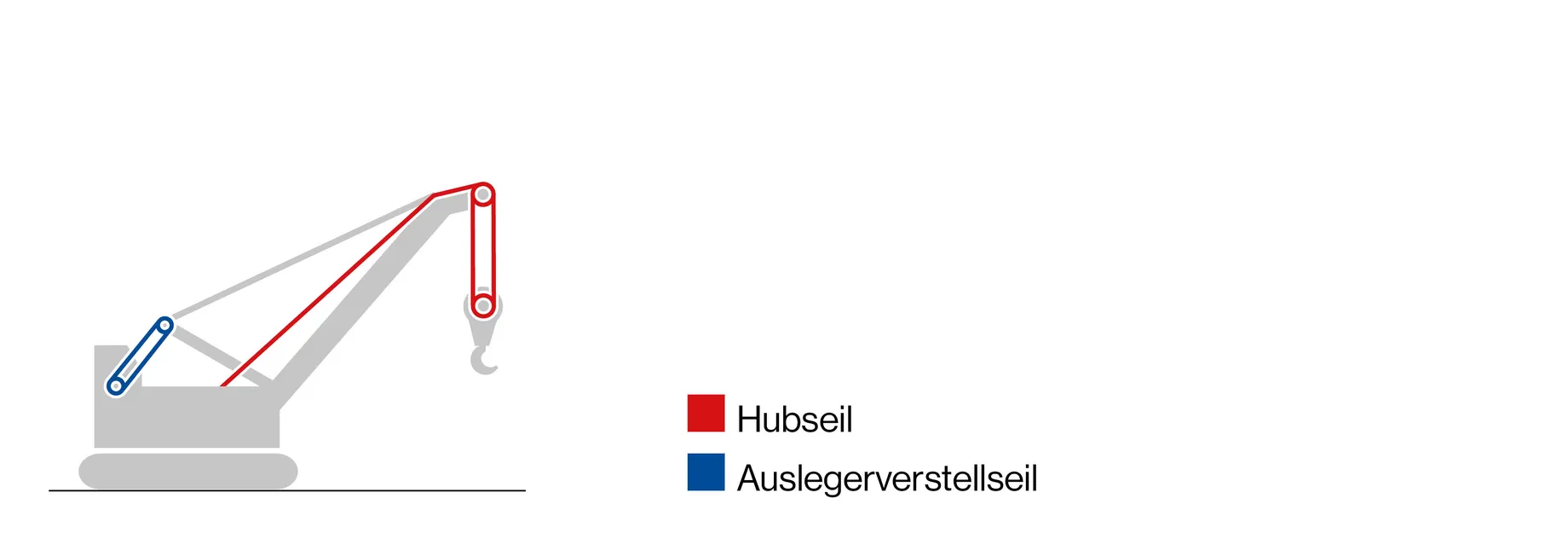 Duty cycle crawler_DE