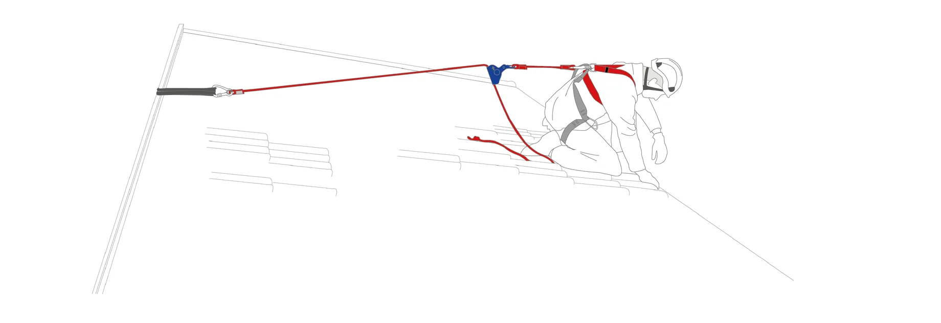 Illustration of a worker using a safety harness system on a sloped roof, demonstrating proper fall protection techniques.