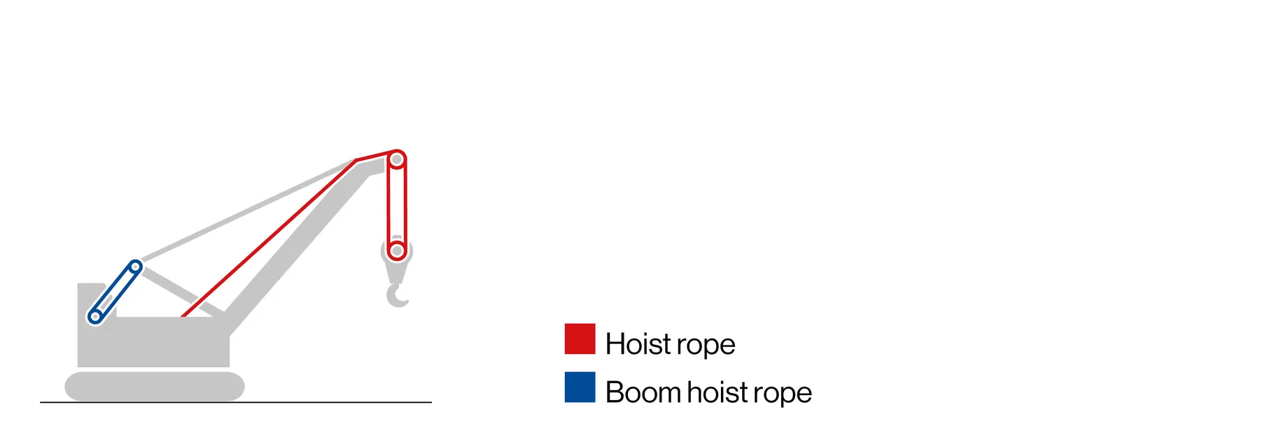 Duty cycle crawler_EN