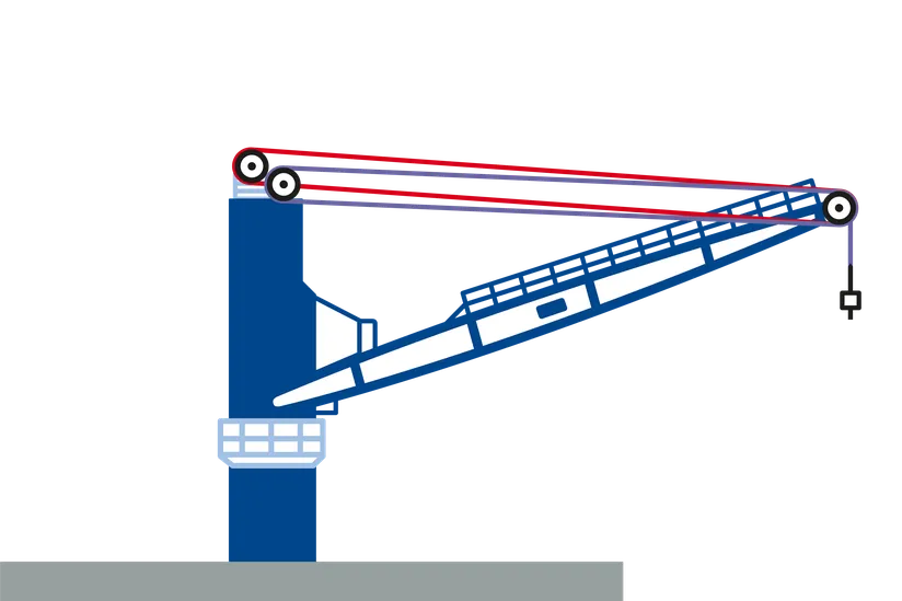 Deck Cranes