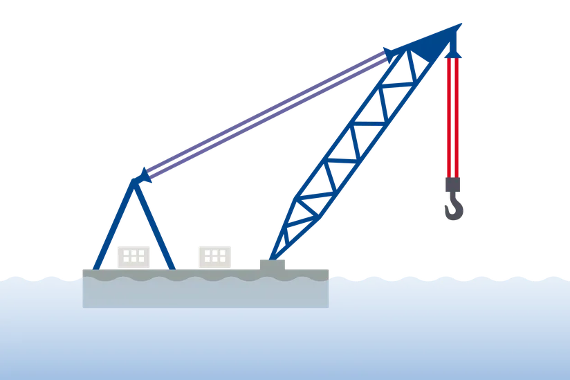 Floating Cranes