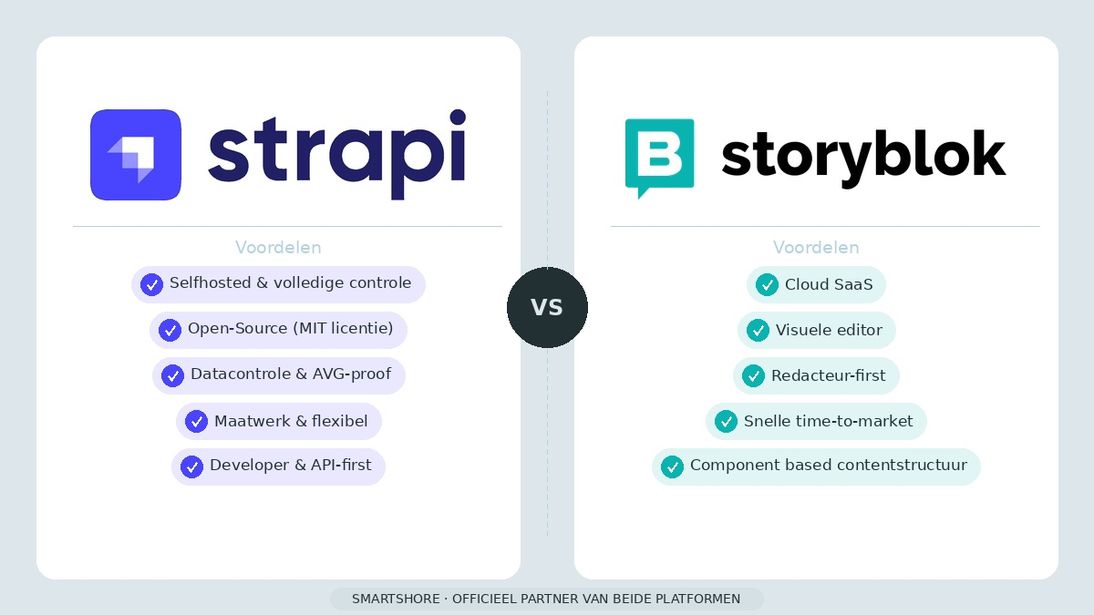 strapi_vs_storyblok