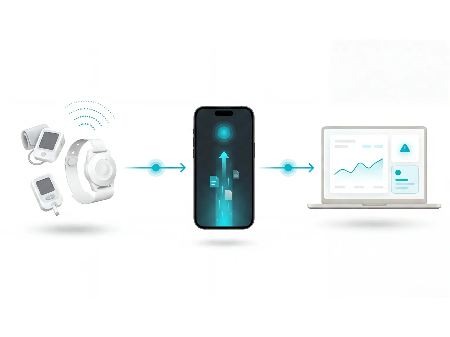 Connected sensors and apps relaying data to a clinical platform
