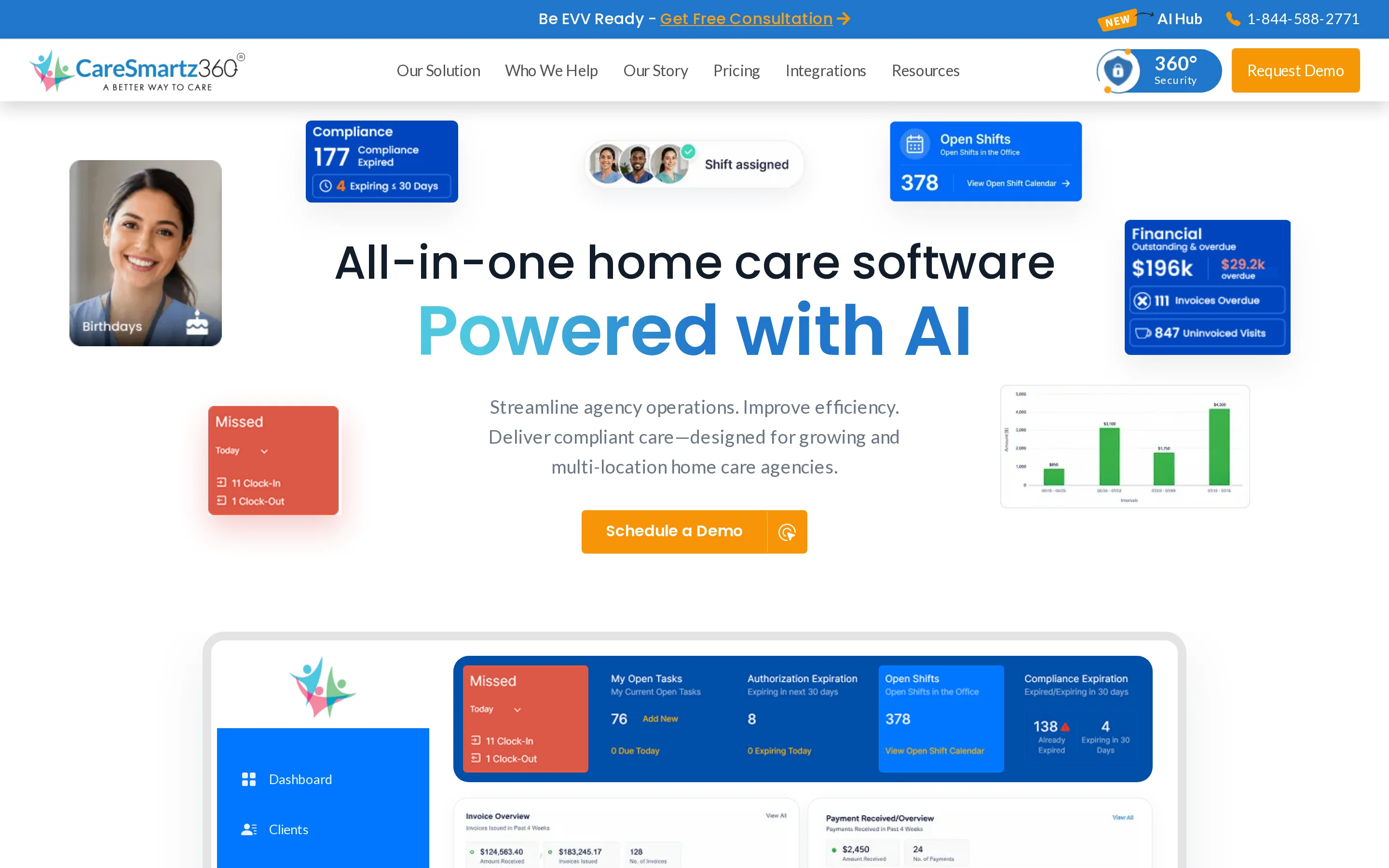 Screenshot of the CareSmartz360 website homepage, presenting its home care management software covering scheduling, billin...