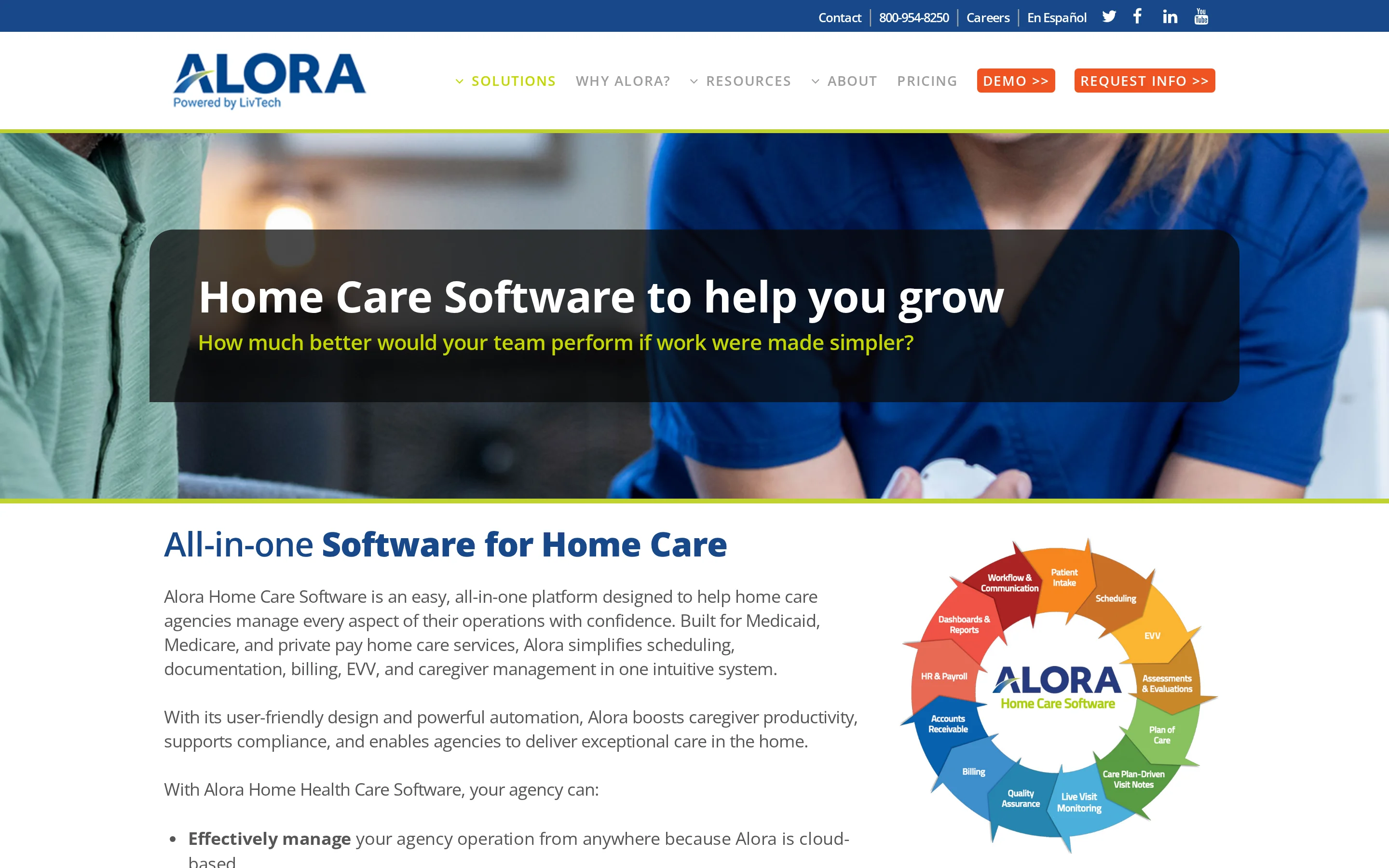 Alora home care software for schedules, EVV, billing, caregiver mobile use, and records Alora home care software for schedules, EVV, billing, caregiver mobile use, and records