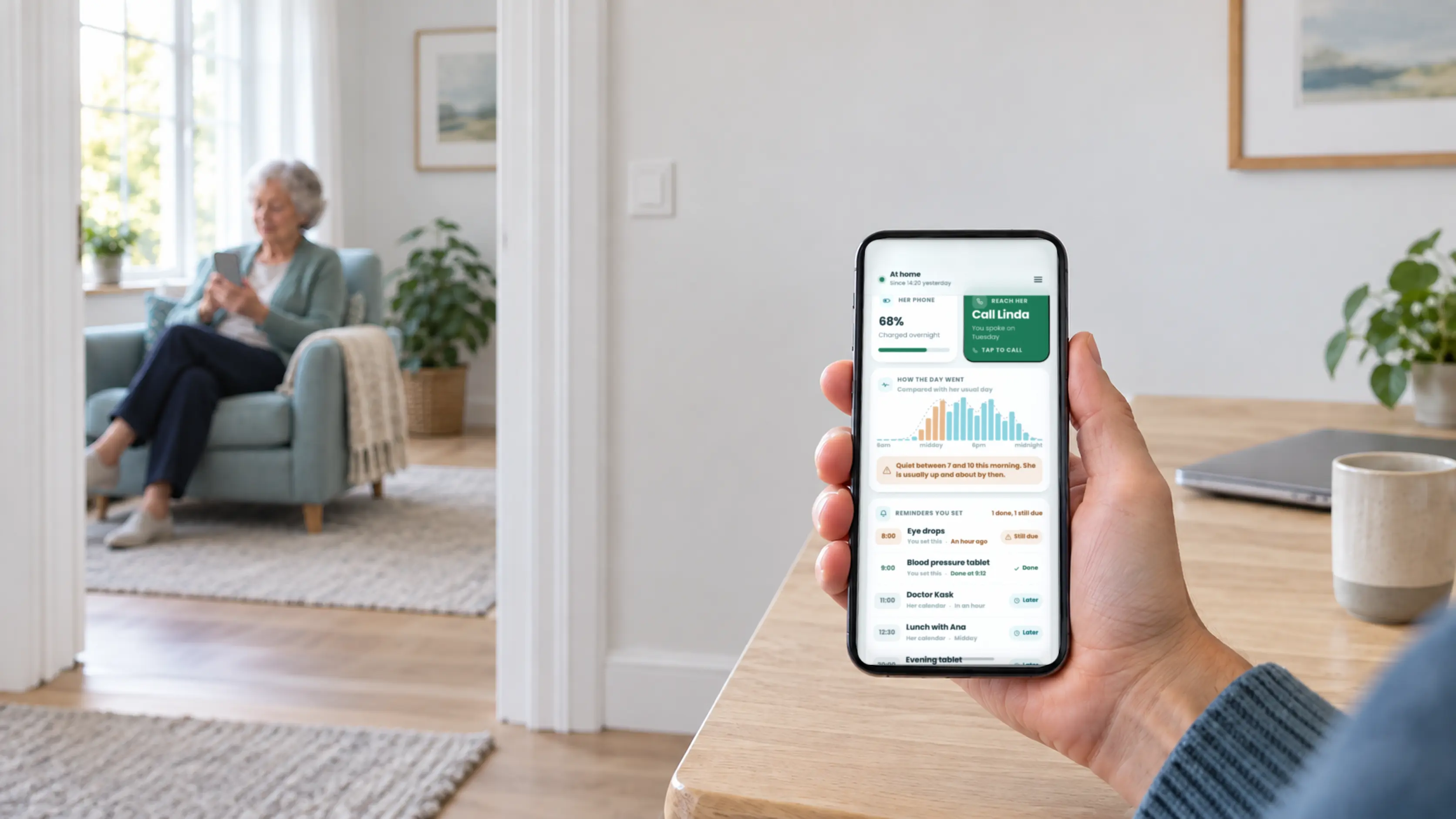 Guardian for Families: the agreed family view — home status, phone battery, daily activity and reminder completion, from the phones both people already use.