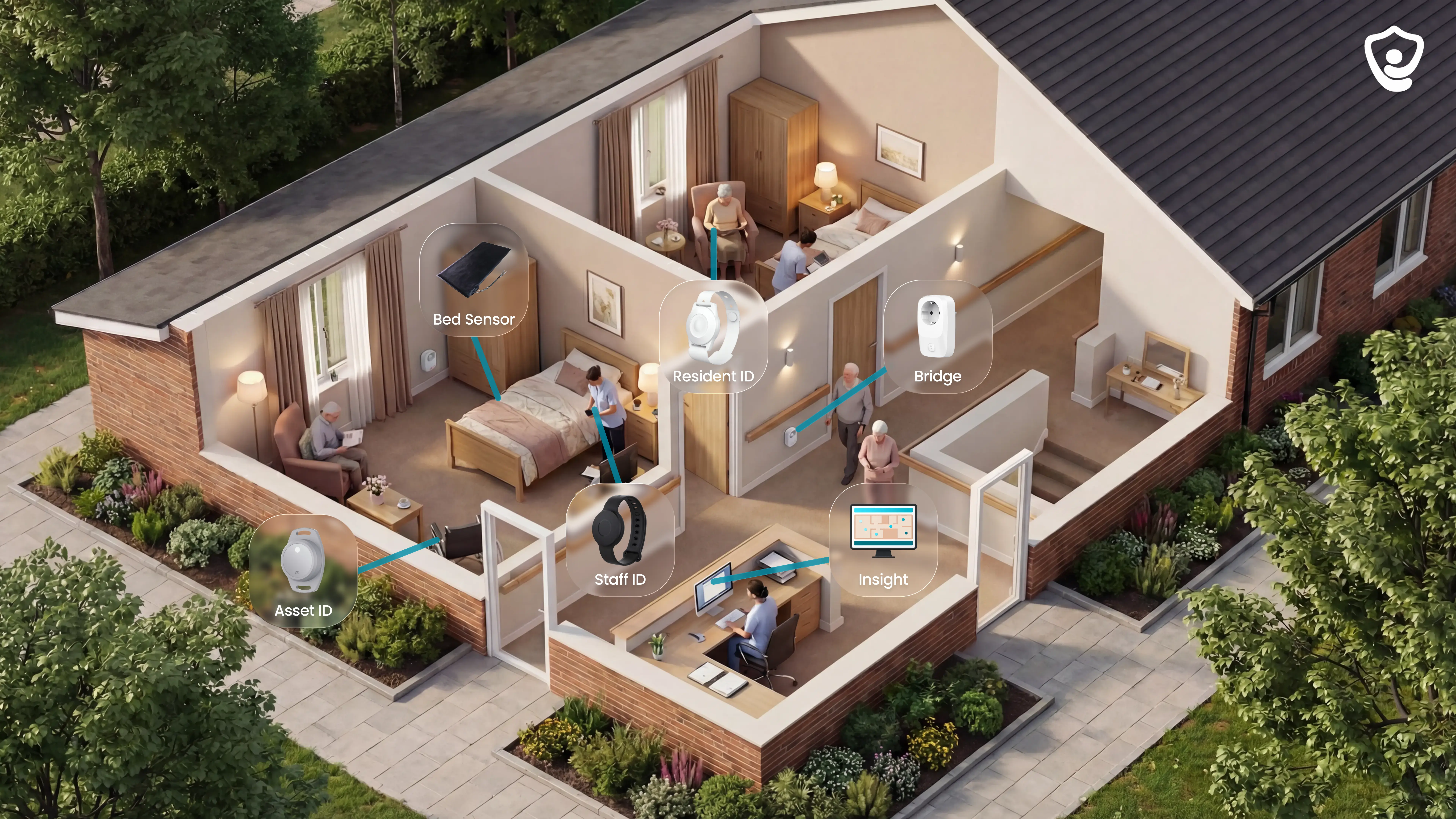 null Guardian facility-wide alerts with floor-plan location and staff response records