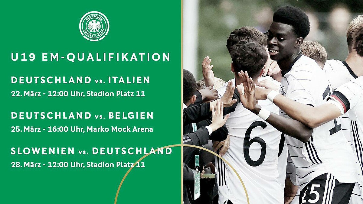Übersicht der Spiele der U19-Nationalmannschaft in der EM-Qualifikation. 