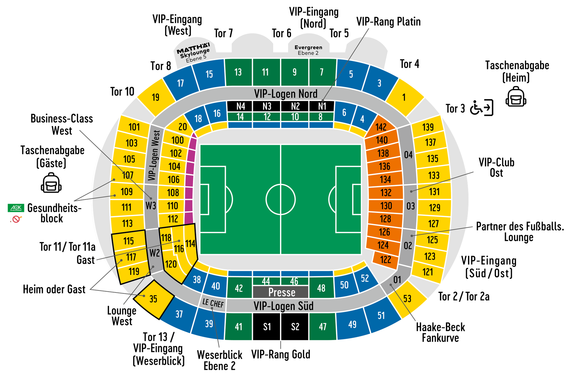 Plan vom Weserstadion