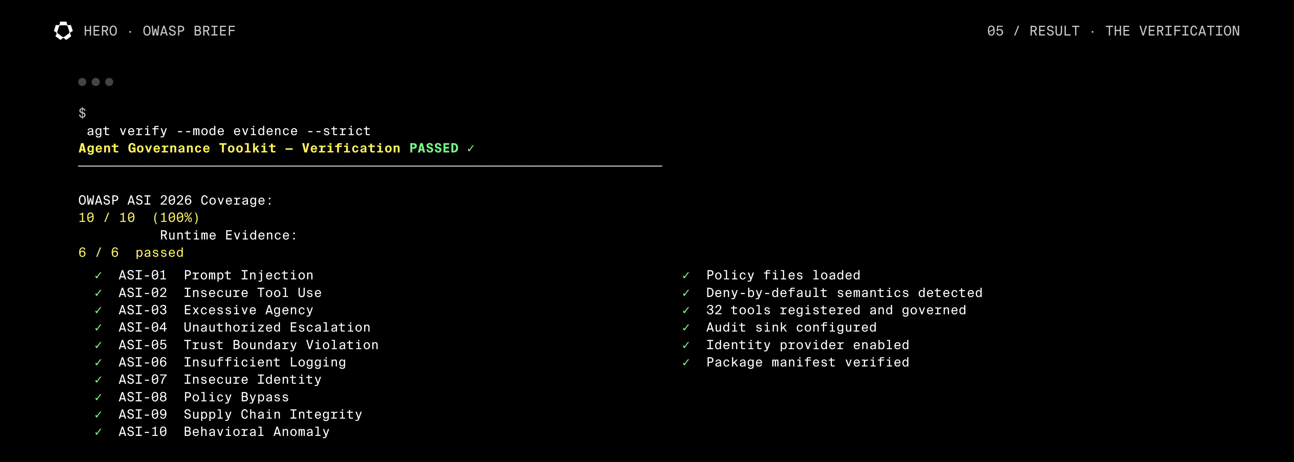 Dayos AI Agent Passes All 10 OWASP Agentic Security Checks.