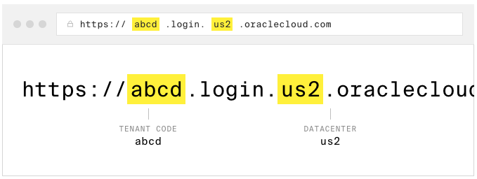 	
Your Oracle sign-in URL, with the tenant code and datacenter highlighted.