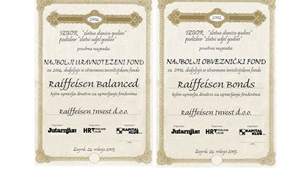 Nagrade za najbolje fondove Slika nagrada za najbolje fondove