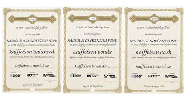 Slike nagrade za najbolje fondove