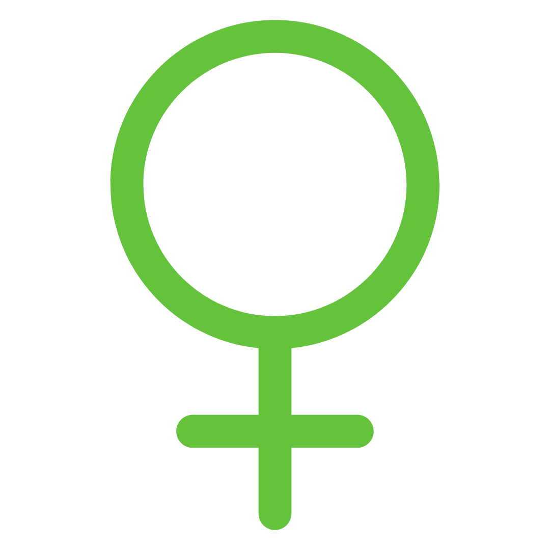 Female Empowerment