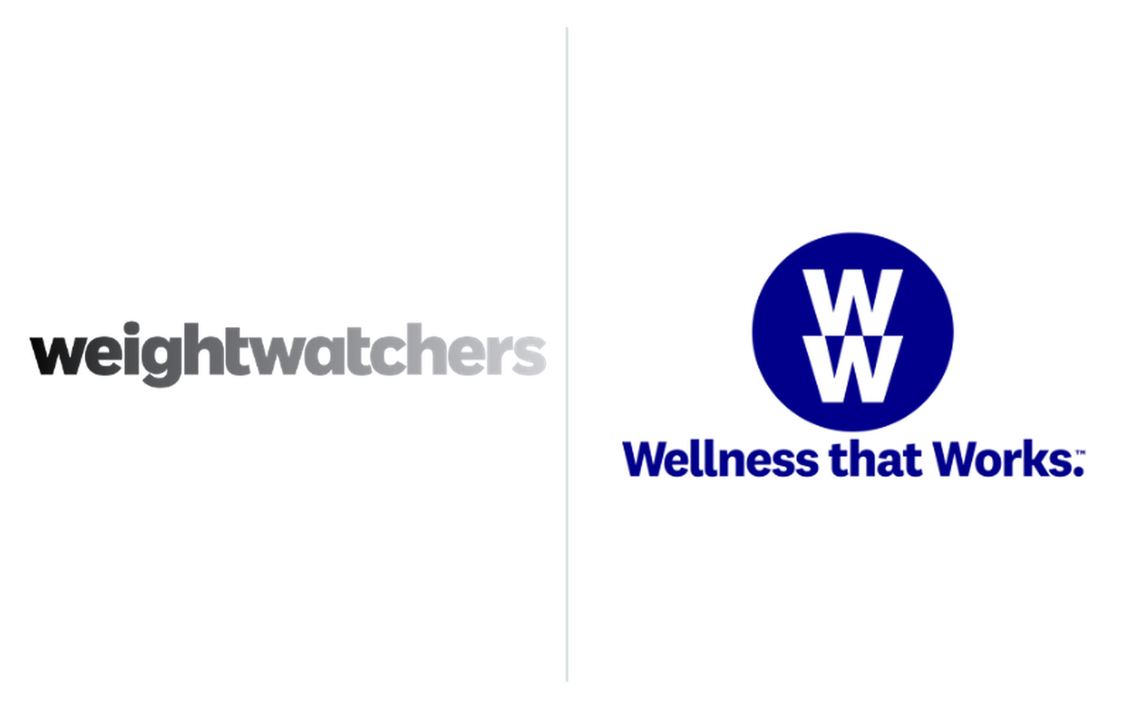 In 2018, Weight Watchers muddled their brand image by implying their simplified "WW" logo stood for "Wellness that Works." The resulting bemusement and disaffection among customers led to the removal of the tagline soon after. A hard lesson in staying on message. (Image sources: 1000 Logos and Logos-World.net)
