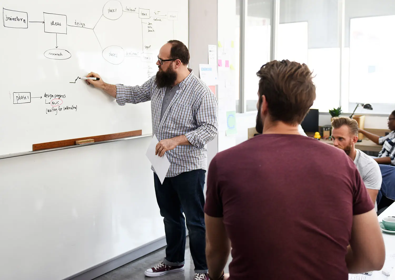 software-discovery-benefits-proactive-insights-moonello